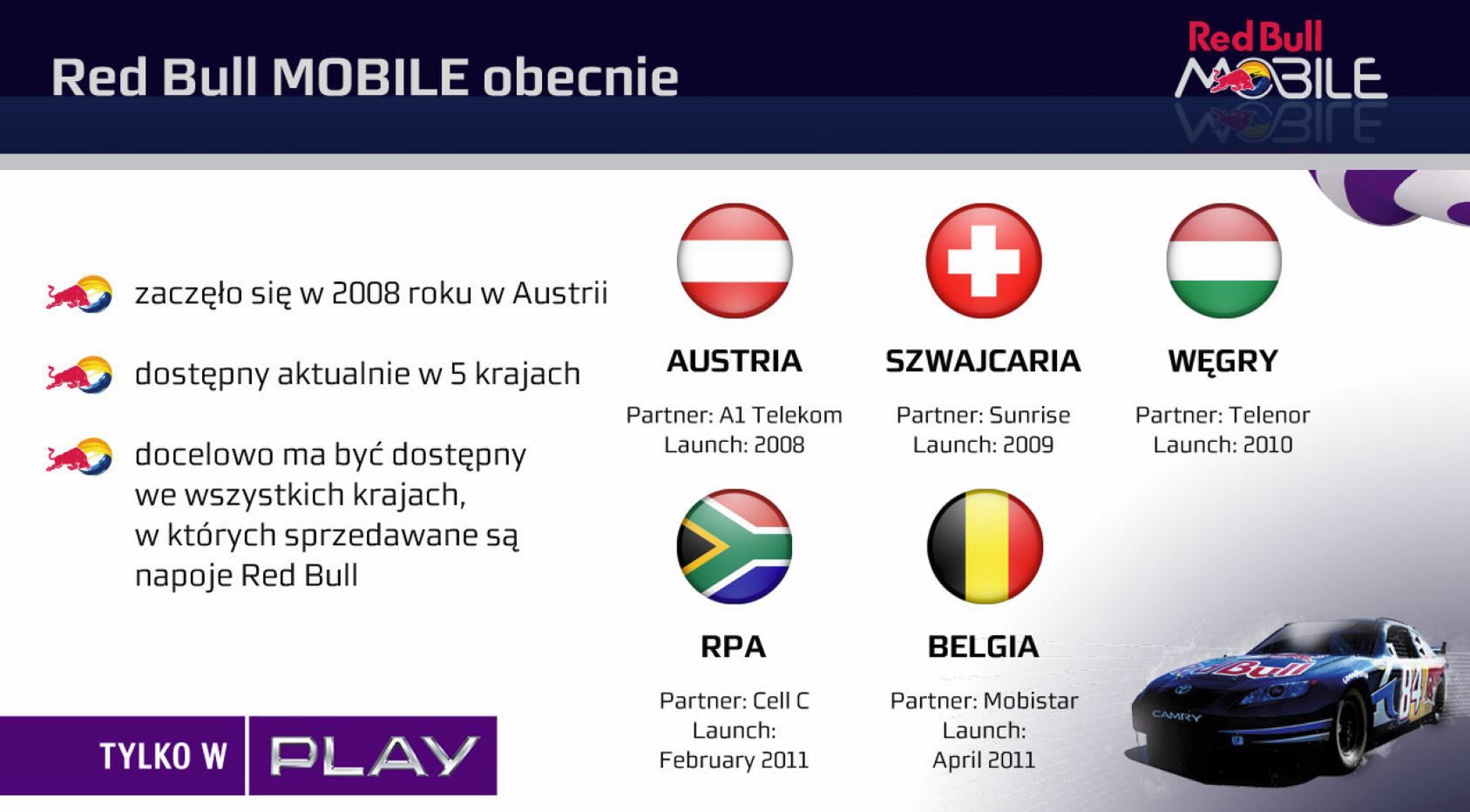 Red Bull i Play z nowym produktem – szansa na sukces? 5