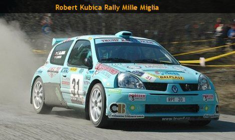 Rallye du Var: Kubica szósty po 1. dniu