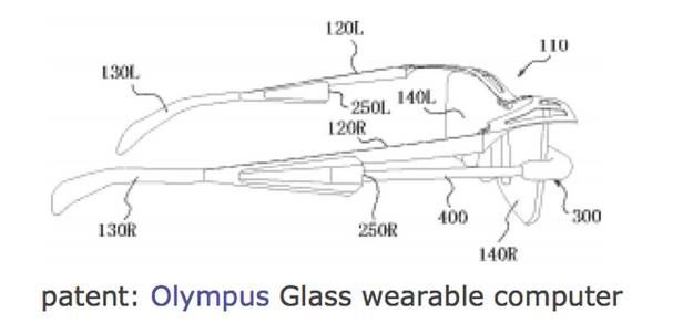 Szkic z patentu Olympusa