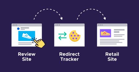 Firefox 79 z ważnym narzędziem prywatności. Nowy mechanizm ochroni przed śledzeniem