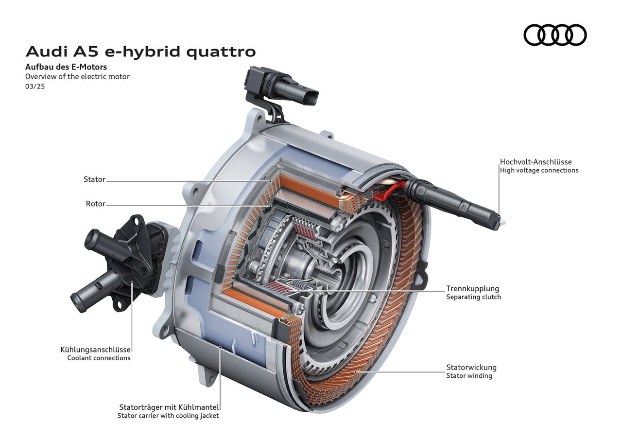 Audi A5 Avant e-hybrid quattro