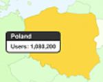 Polacy szturmują Facebooka