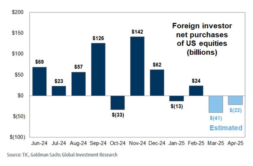 W listopadzie, gdy Donald Trump wygrał wybory prezydenckie, na a