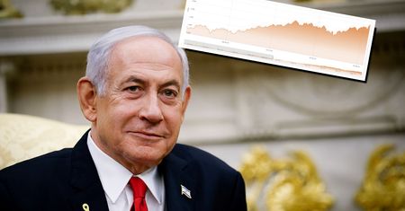 Wojna napędza hossę. Izraelska giełda bije rekordy mimo rakiet i chaosu