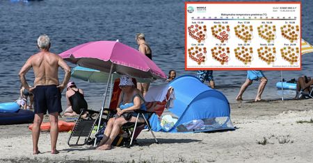 Prognoza na 10 dni: Chwilowe ochłodzenie. A potem kolejny upalny epizod