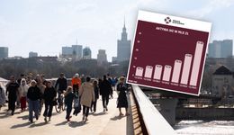 Coraz więcej osób w IKE. Tak oszczędzają Polacy