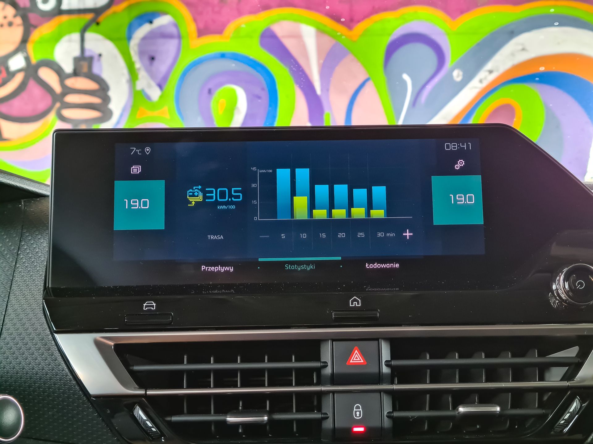 Citroen e-C4: System zarządzania energią, napęd elektryczny i zasięg 6