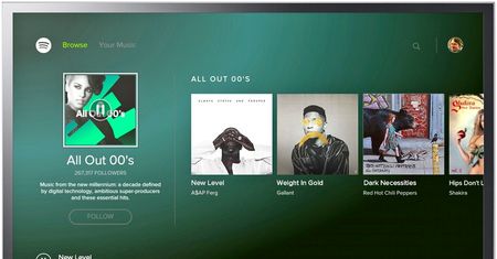 Spotify ląduje na telewizorach z Androidem