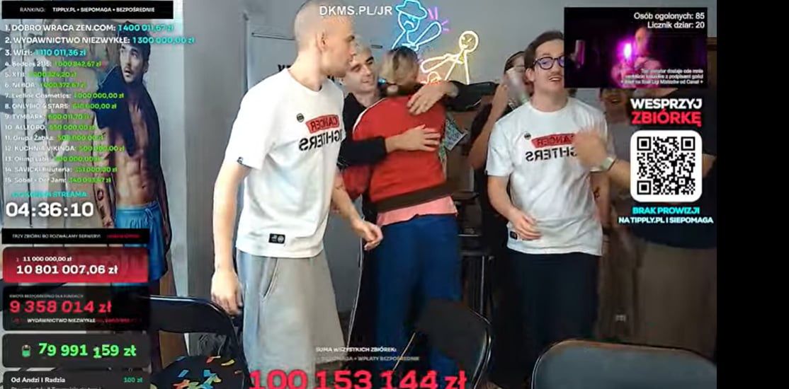 100 MILIONÓW ZŁOTYCH na charytatywnej transmisji Łatwoganga