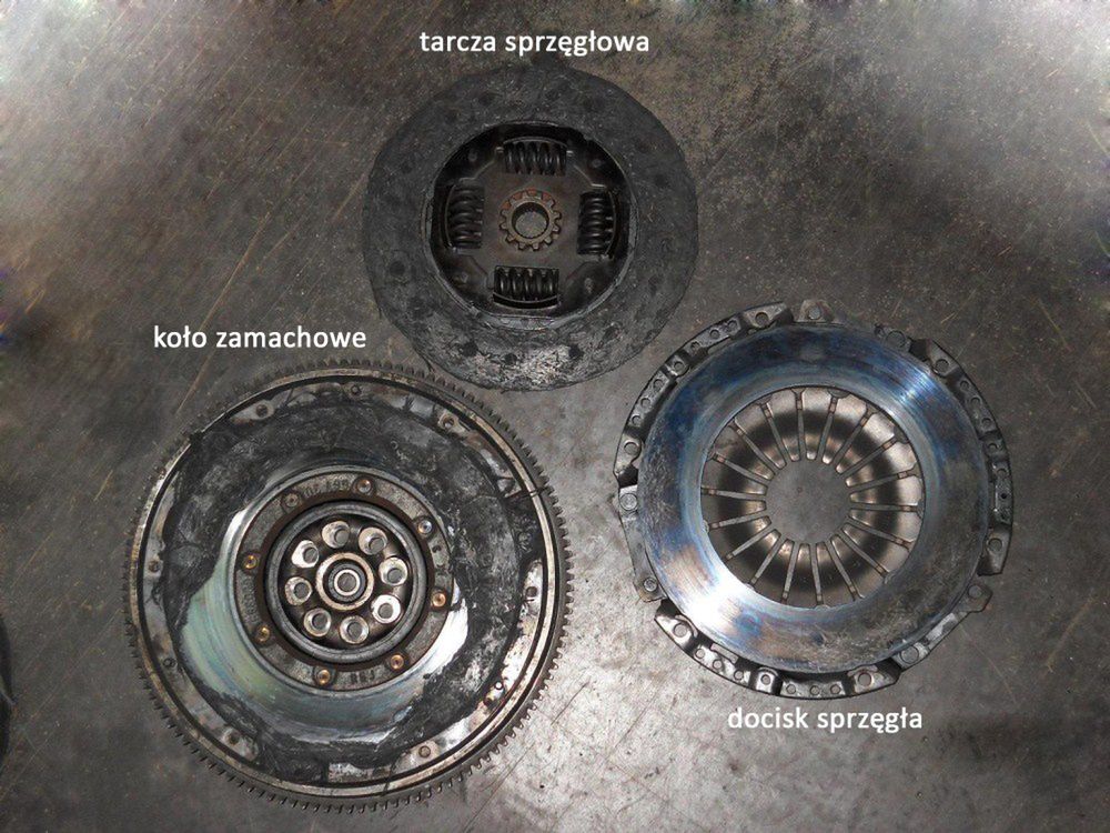 Uszkodzenia mechaniczne sprzęgieł – wyłączanie [sprzęgło]