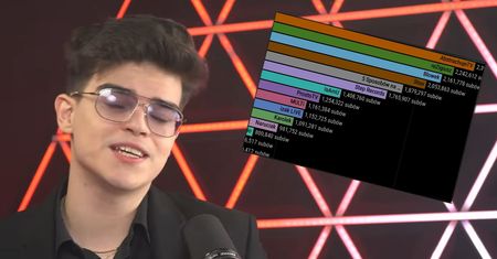 "Konop zawiesił Youtube'a". Film o pedofilii pobił rekord oglądalności