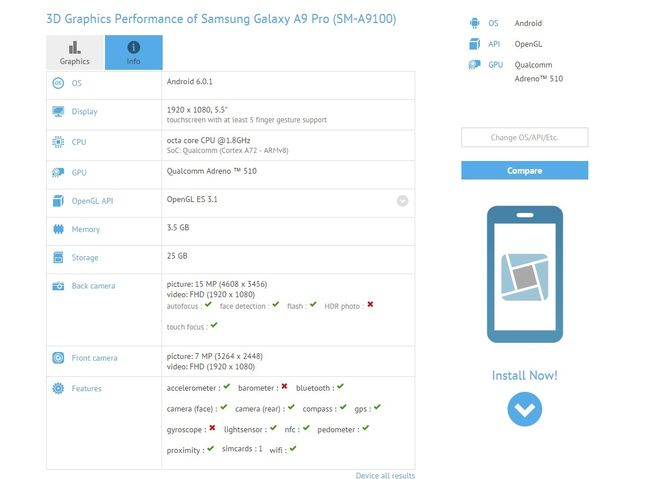 Samsung Galaxy A9 Pro