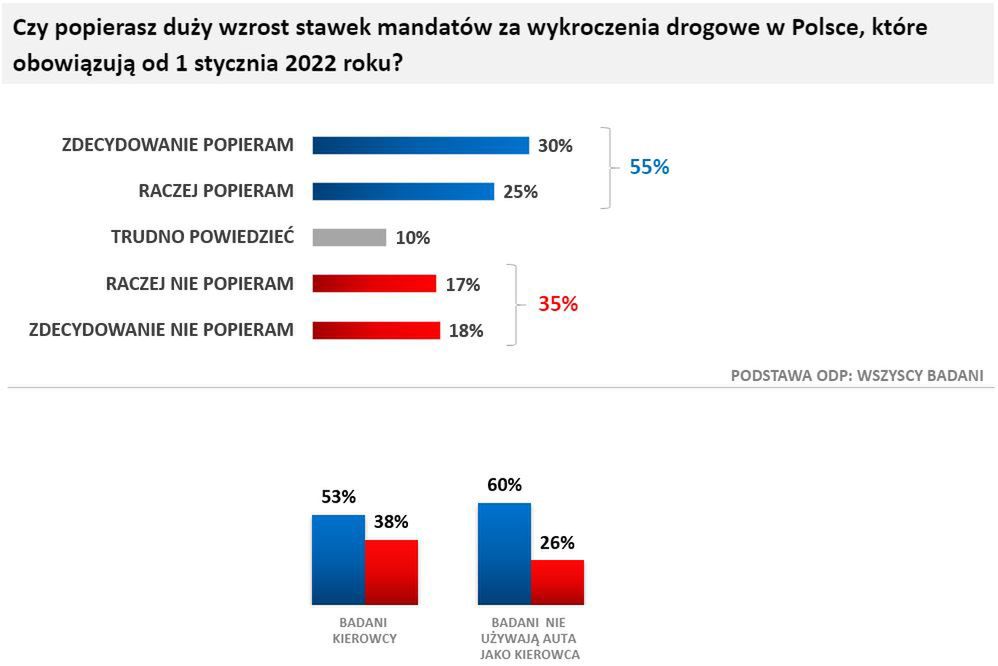 (Fot. OPB Ariadna)