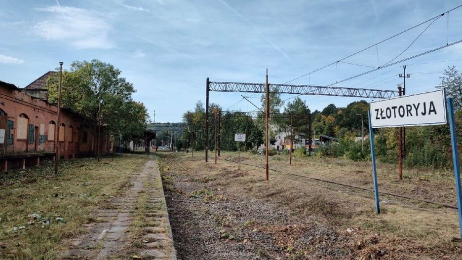 Kolej (źródło: PKP PLK)