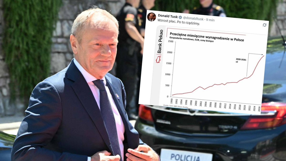 Tusk publikuje wykres wzrostu płac w Polsce liczonych w euro