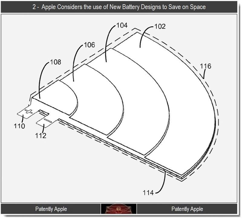 Trójkątna bateria (fot. fort-myers-patent.com)