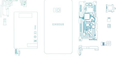 #wSkrócie: data prezentacji HTC Exodus, Mate 20 z jeszcze szybszą ładowarką oraz nowości w Messengerze