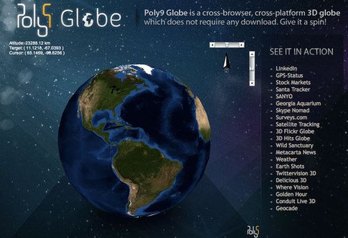 globe