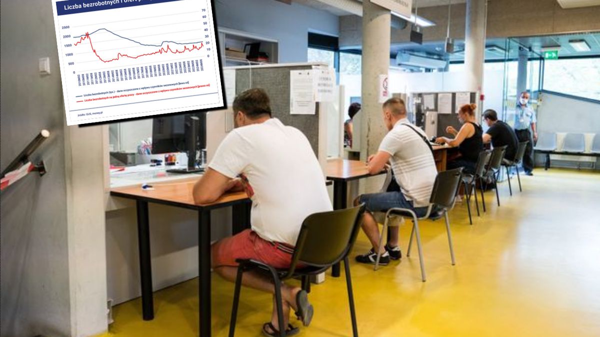 W internetowych serwisach ofert pracy wcale nie ubywa, inaczej n