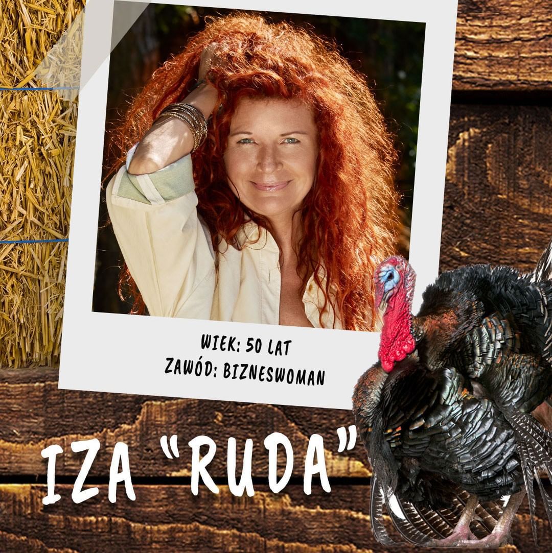 Farma - uczestnicy, Izabela Staniszewska