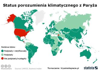 Co za zmiana. Rząd i prezydent już nie wyśmiewają ocieplenia klimatu