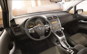 Czy każdy może prowadzić auto służbowe?