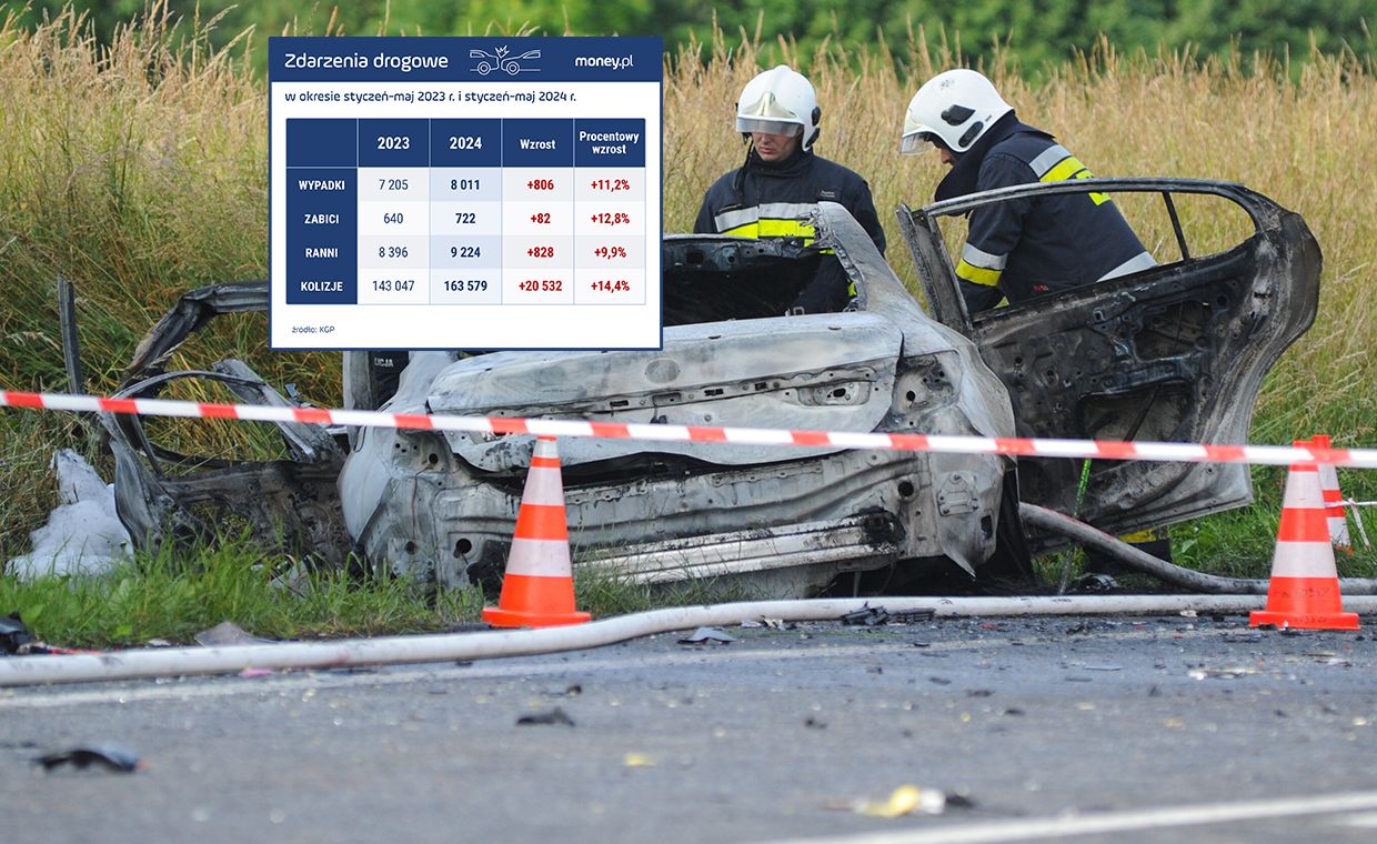 Rząd dokręca śrubę piratom drogowym
