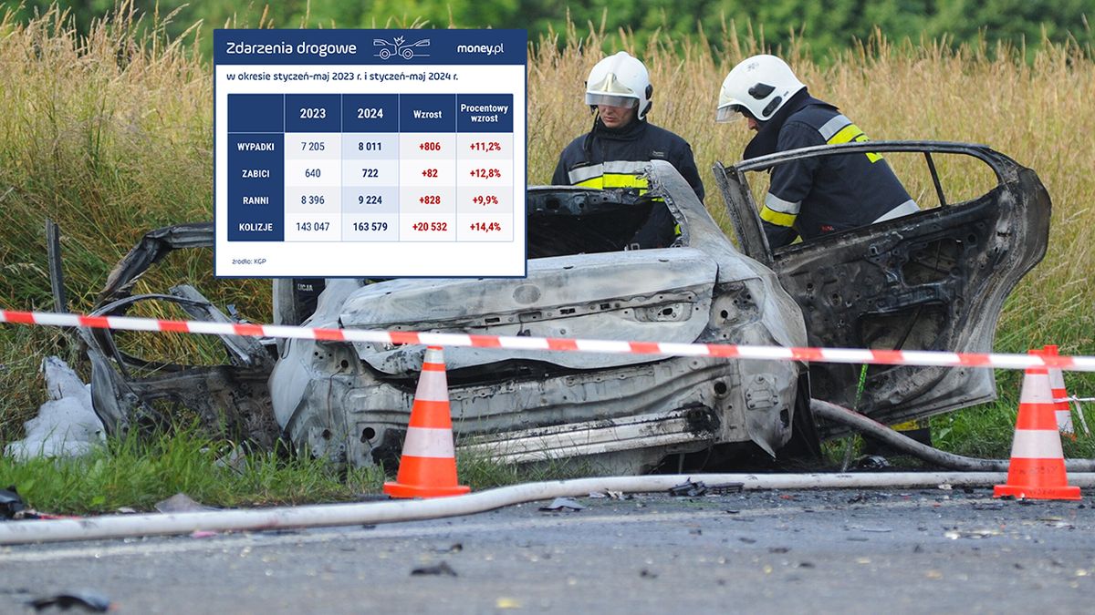 Rząd dokręca śrubę piratom drogowym