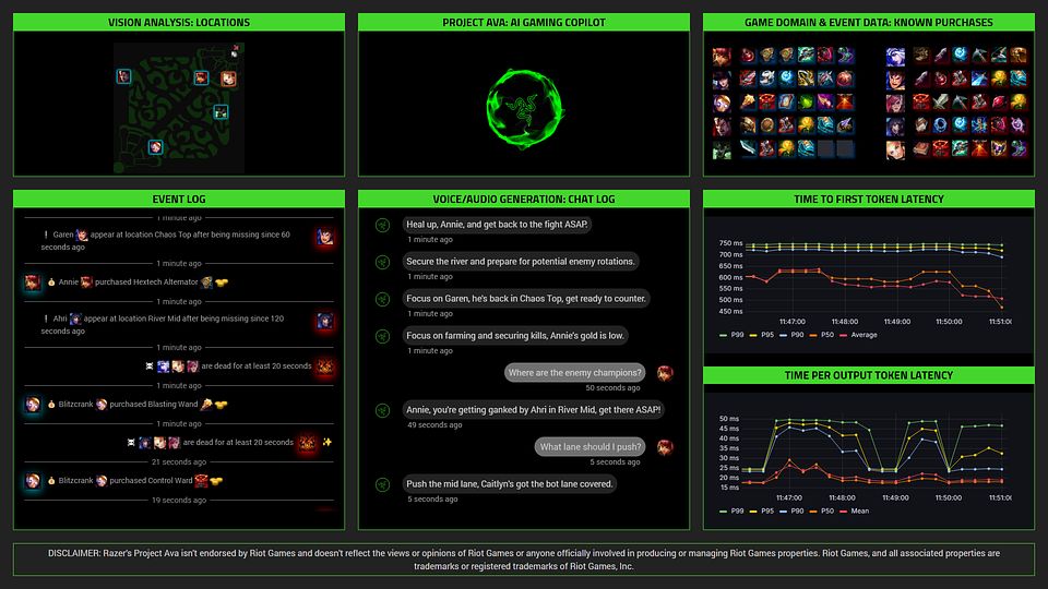 Razer Game Assistant 