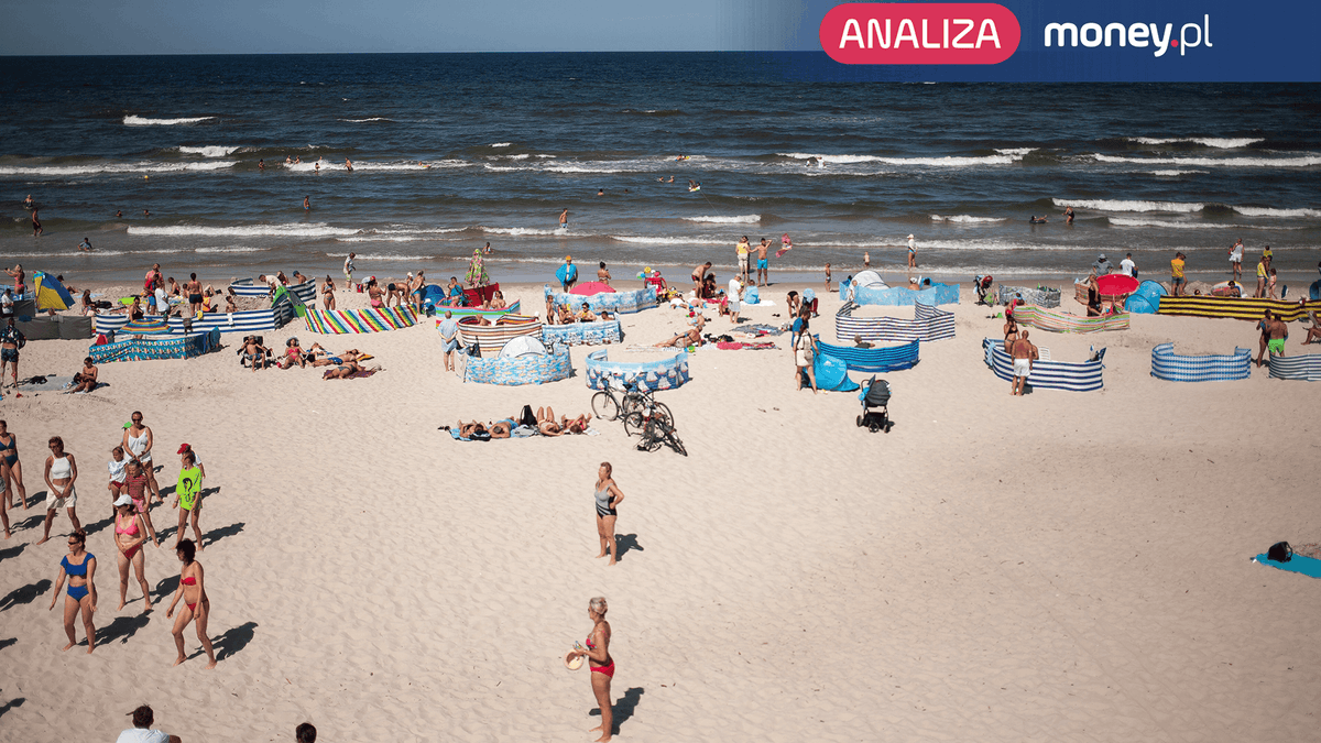 Ceny towarów i usług związanych z podróżami i wypoczynkiem rosły w ostatnich latach szybciej niż ceny ogółem i płace. Dostępność wakacji wyraźnie zmalała