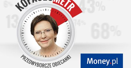 Kopaczometr Money.pl: Premier robi wiele dla studentów i młodych. Przedwyborcza zagrywka?