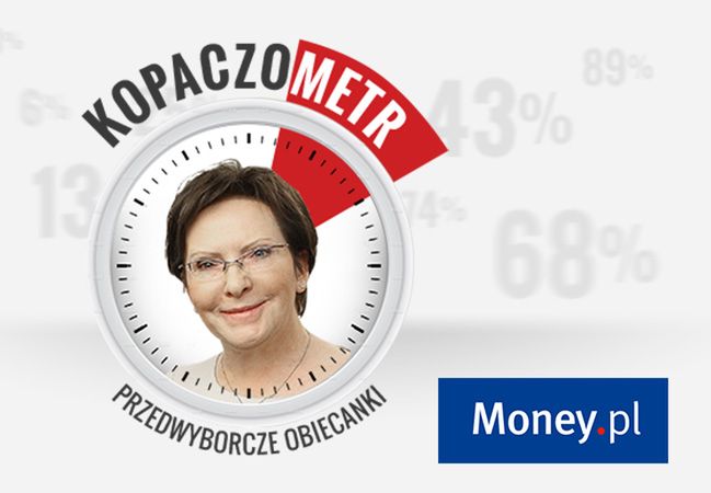 Kopaczometr Money.pl: Premier robi wiele dla studentów i młodych. Przedwyborcza zagrywka?