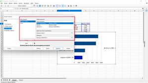 LibreOffice Calc: ustalamy serię i zakresy danych 