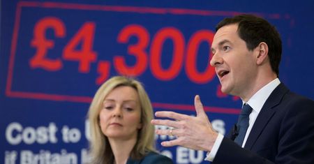 Brexit coraz bardziej prawdopodobny. W sondażach Wielka Brytania już jest poza Unią