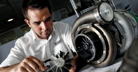 Turbodoładowane V6 od Renault F1