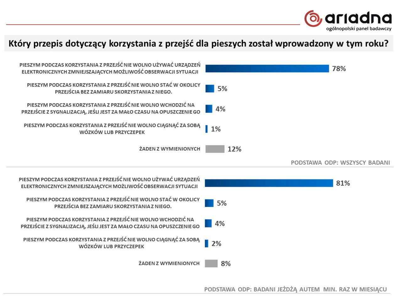 Zdjęcie ilustracyjne do artykułu