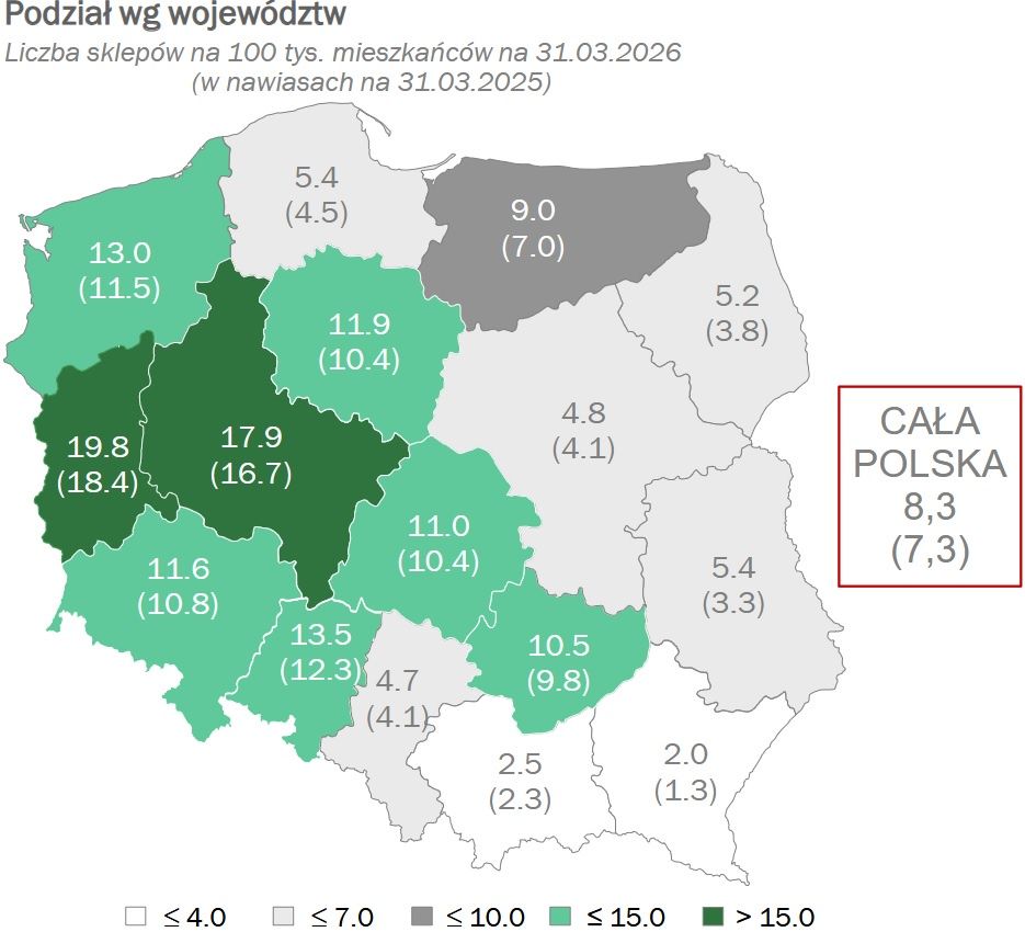 Wyniki biznesowe Dino Polska