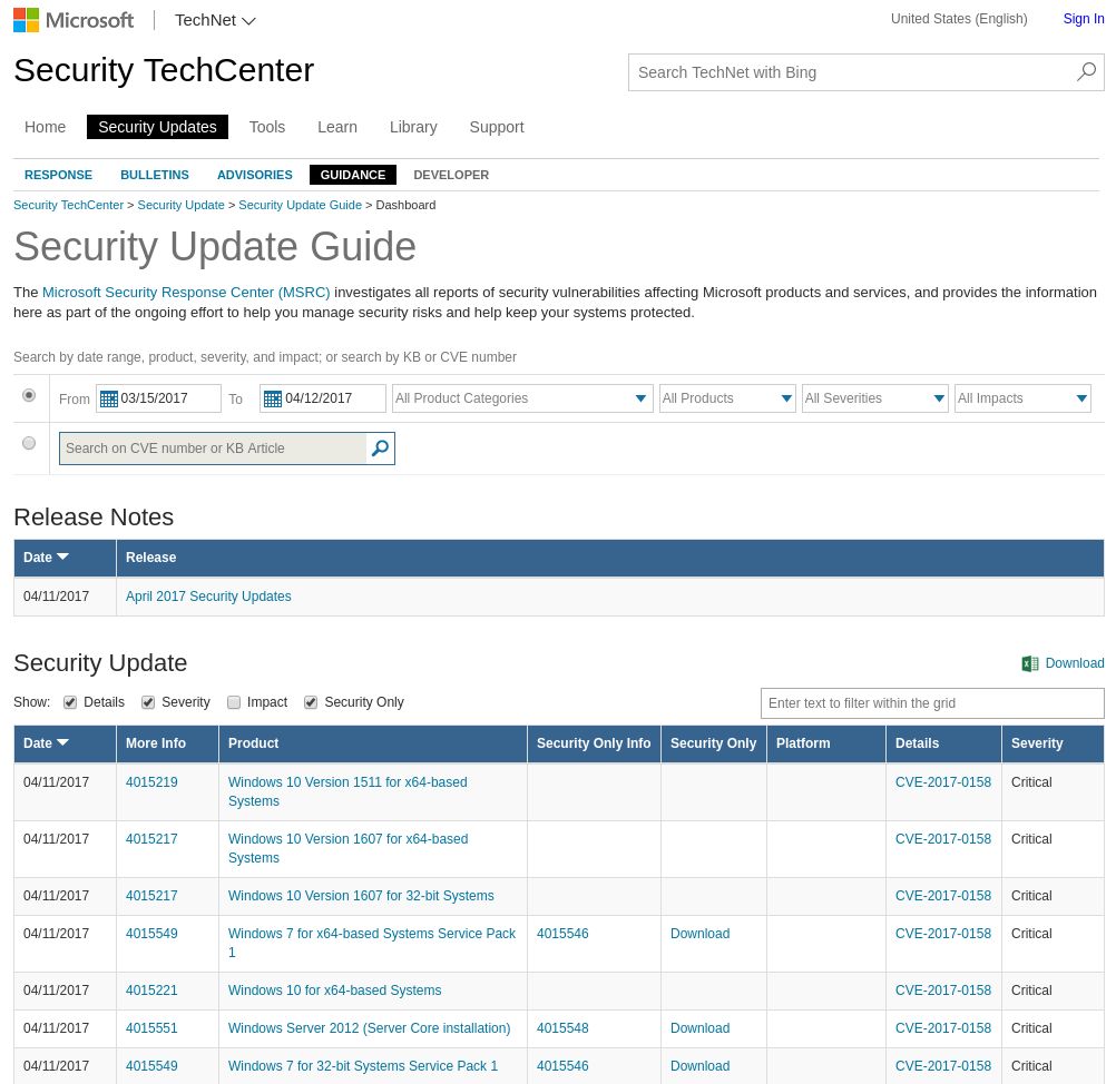 Security Update Guide zamiast normalnych biuletynów