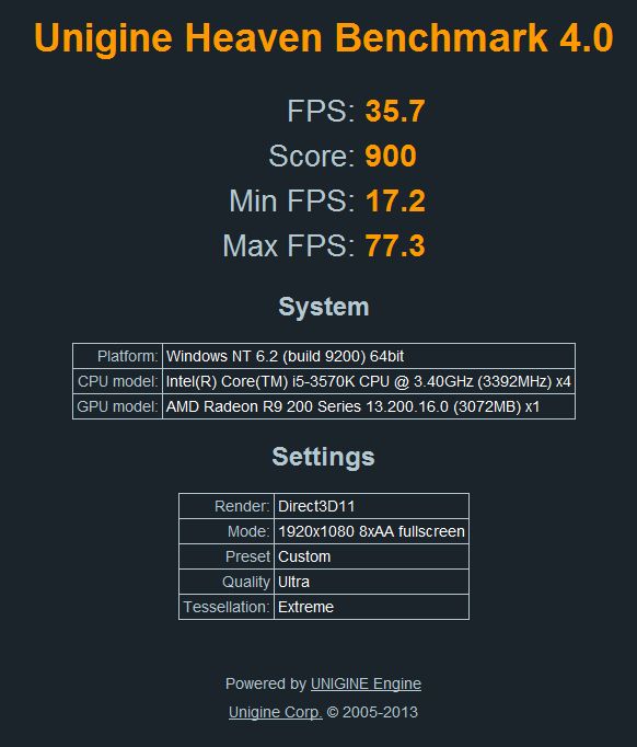 MSI Radeon R9 280X Gaming OC czyli benchmarki.