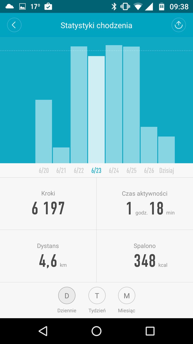 Xiaomi Mi Band 2: test solidnej smartopaski nie tylko dla sportowców 8