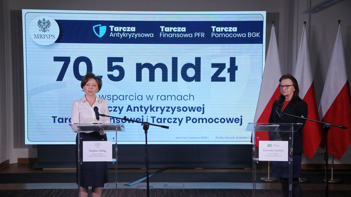 Minister rodziny i pracy oraz prezes ZUS prezentują zasady tarczy antykyryzysowej.