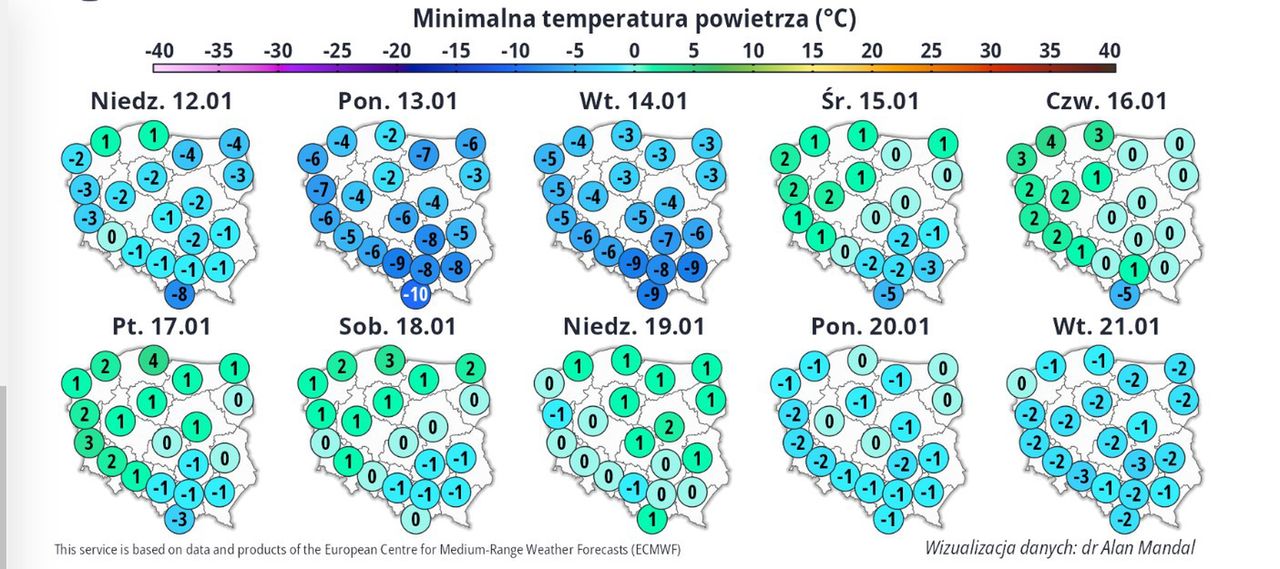 Minimalna temperatura w najbliższych dniach