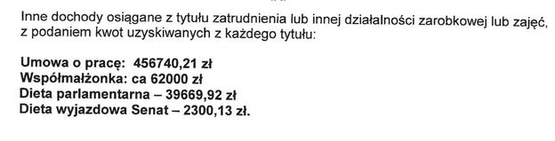 Nieruchomości Złoto I Setki Tysięcy Oszczędności Jest Oświadczenie Tomasza Grodzkiego Moneypl 3160