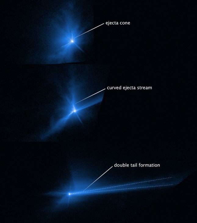 Uderzenie statku DART w asteroidę Dimorphos (w układzie Didymos-Dimorphos).