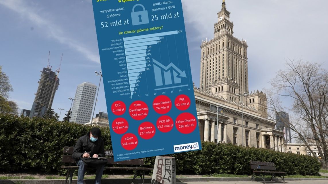 Blokada gospodarki słono kosztowała wiele firm.