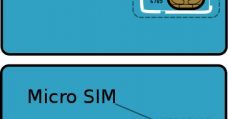 microSIM w Play!