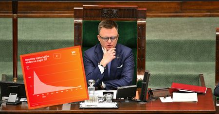 Miliony widzów. Emocje. To zostało z zainteresowania Sejmem