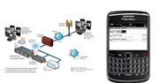 Telefon stacjonarny w każdym BlackBerry