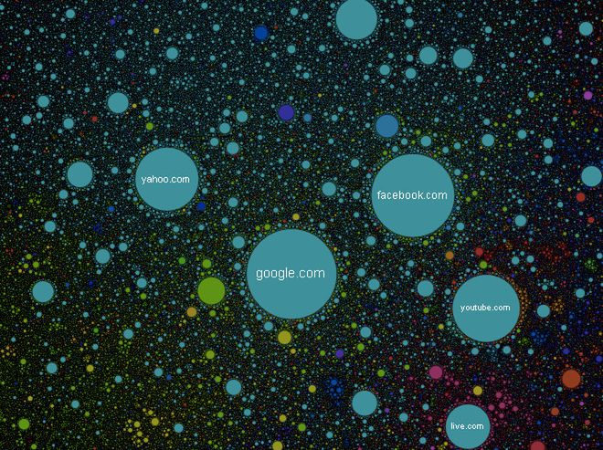 Powstała nowa, niesamowita mapa internetu