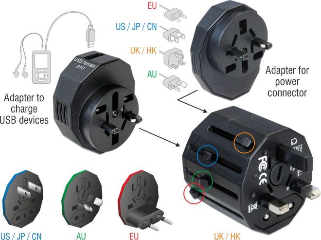 Adapter World Travel Delock - ładuj gdzie chcesz